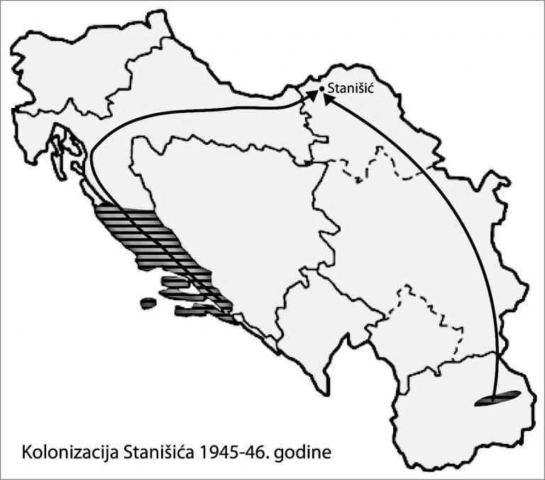 Stanišić